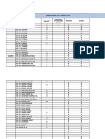 Control de Inventario Sociedad Plastica CH Actual