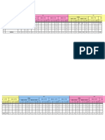 Mis Al-Azhar Sb. Kuala Lampiran Data Peserta Didik Madrasah Tp. 2020-2021