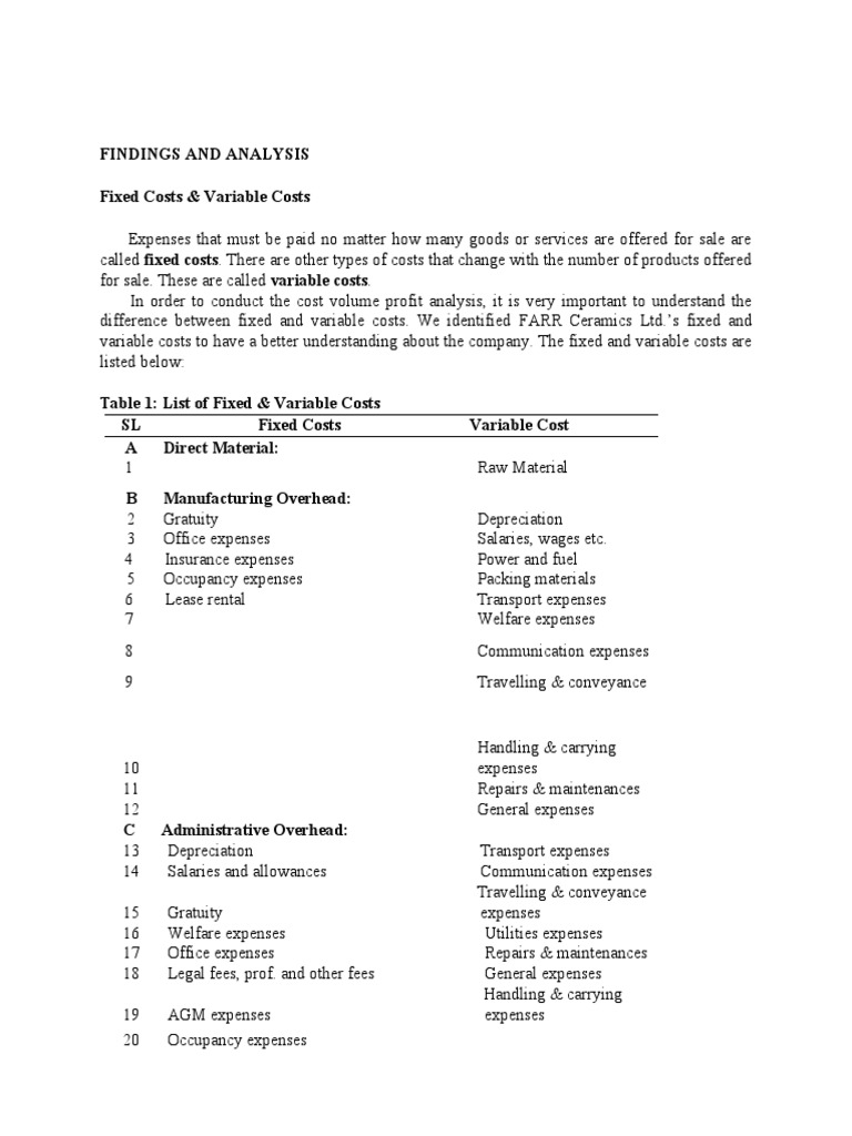 Findings and Analysis Fixed Costs & Variable Costs PDF Business
