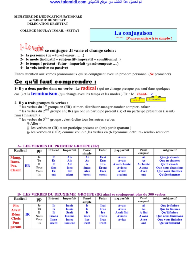 La Conjugaison | PDF | Verbe | Relations syntaxiques
