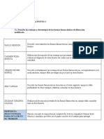 Analisis Respuesta Punto C - Johanna Caldas