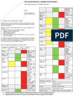 Informe 01