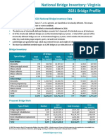 2021 Bridge Profile: Highlights From FHWA's 2020 National Bridge Inventory Data