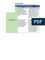 Cuidado de Paciente Geriatrico 2