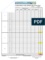 Learners' Proficiency Level