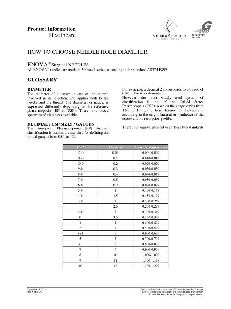 How To Choose Needle Hole Diameter PDF Surgical Suture