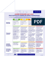 2021 Protocole Sanitaire 2