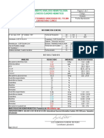 Resultados Analisis Cortolima 12022021 Tamandua Mexicana