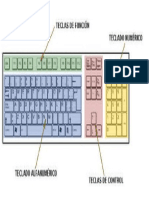 Partes Del Teclado