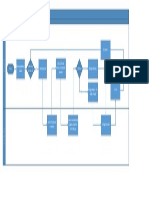 Ejemplo Diagrama de Flujo Comprar Entradas en El Cine