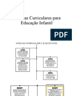 Políticas Curriculares para Educação Infantil 