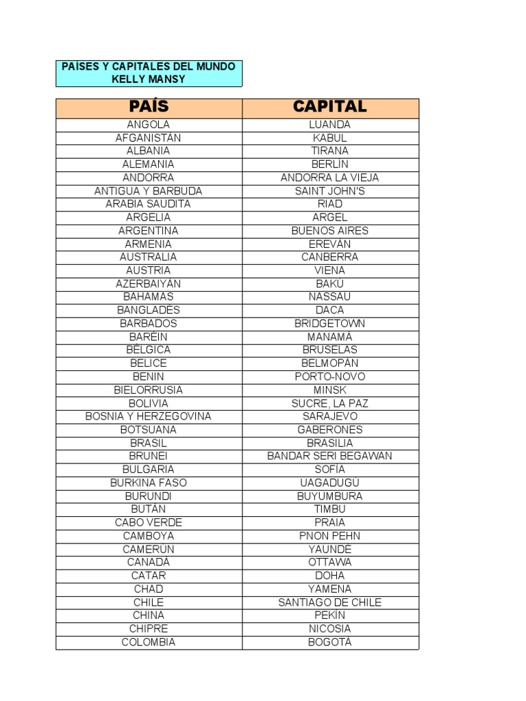 Países y Capitales Del Mundo | PDF