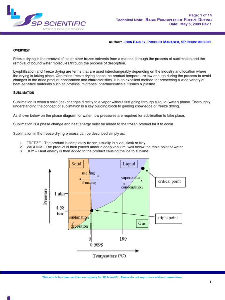 Basic Principles of Freeze Drying Final[1] Freeze Drying Ice