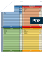 Planilha de Análise Swot - 5W2H