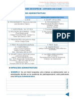 Resumo - 273870 Adriane Sousa - 23437305 Eca Novo II Aula 02 Crimes em Especies Artigos 228 Ao 244 B