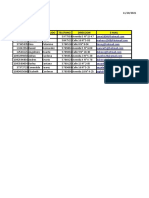 Taller La Interfaz de Excel 2016