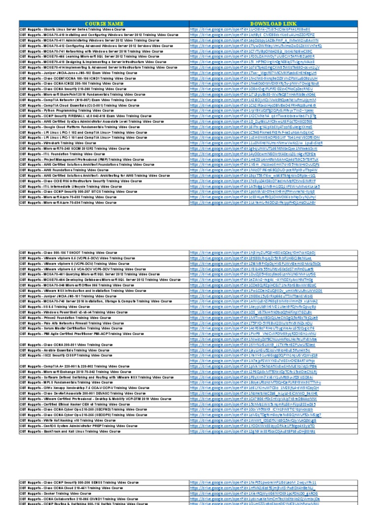 Free IT Courses CBT Nuggets InE Udemy Packt Pluralsight Linux 