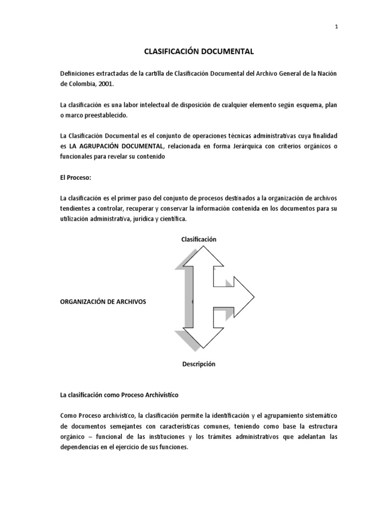 Clasificación Documental Confer Pdf Presupuesto Institución