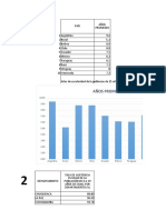 Graficos Economia de Salud y Educacion Rev02