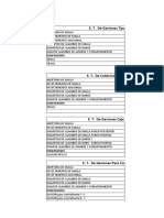 Especificaciones técnicas de gaviones y colchones