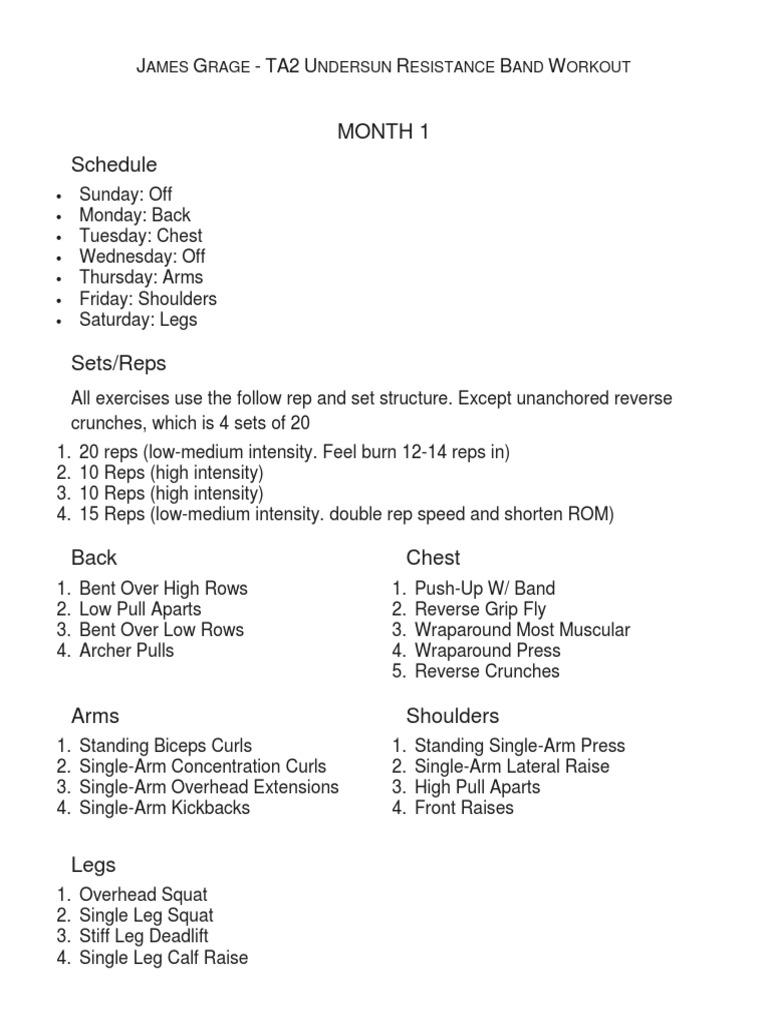 James Grage Ta2 Undersun Resistance Band Workout PDF Free PDF