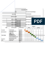 Plan de Auditoria PS