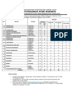 Analisa Beban Kerja PKM BUMI MAKMUR