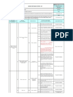 Analisis de Trabajo en Alturas