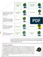 Actividades 1 B