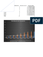 Distribución frecuencias intervalos