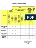 Hoja de Calificación - Jurado 2