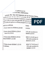 (Modificado por la Ley 253-12, de fecha 09 de noviembre del