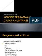 Konsep Persamaan Dasar Akuntansi