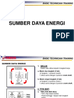 Sumber Daya Energi