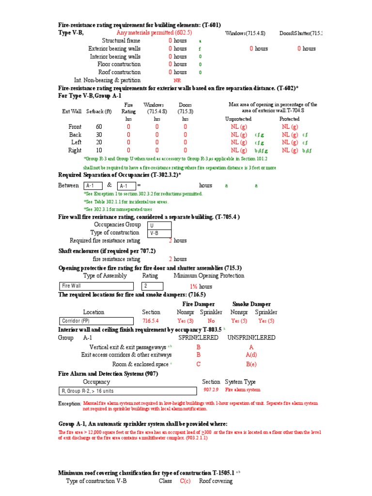 Any Materials Permitted (602.5) 0 0 0 0 0 0 0 Windows (715.4.8) Door&Shutter (715.3) PDF