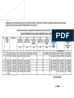Lampiran DRAFT PERWALI TPP PERUBAHAN