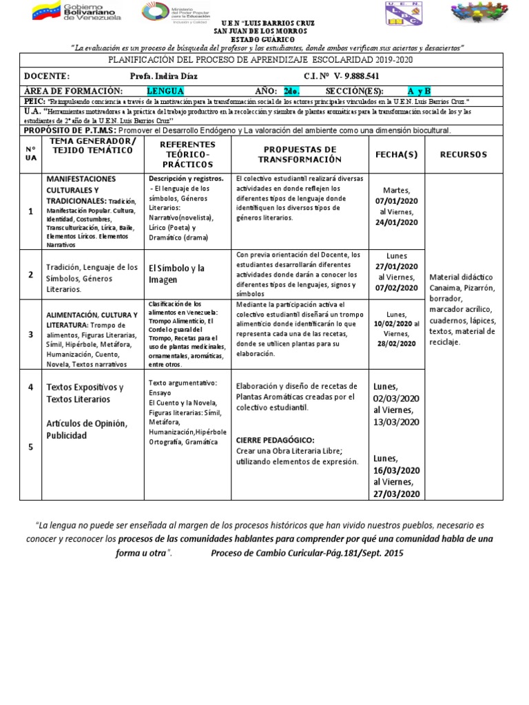 Formato de Planificacion y Evaluacion2 - Reestructurada Imprimir | PDF ...