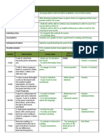 Lesson Plan Components: Poetry Analysis and Vocabulary Building