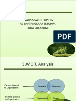 Analisis Swot RS