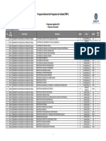 Listado PNPC 2012