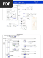 Block Diagram: GL502VT Repair Guide