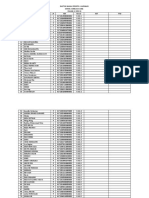 Daftar Nama Peserta Vaksin