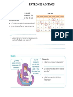 2.1 Actividades de Patrones Aditivos