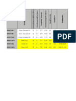 Hoja de Cálculo en Pipe - A106 - Metric (1. Ansi) Modificado A Nps