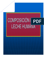 Composicion de La Leche Humana