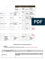 Situaciones Significativas