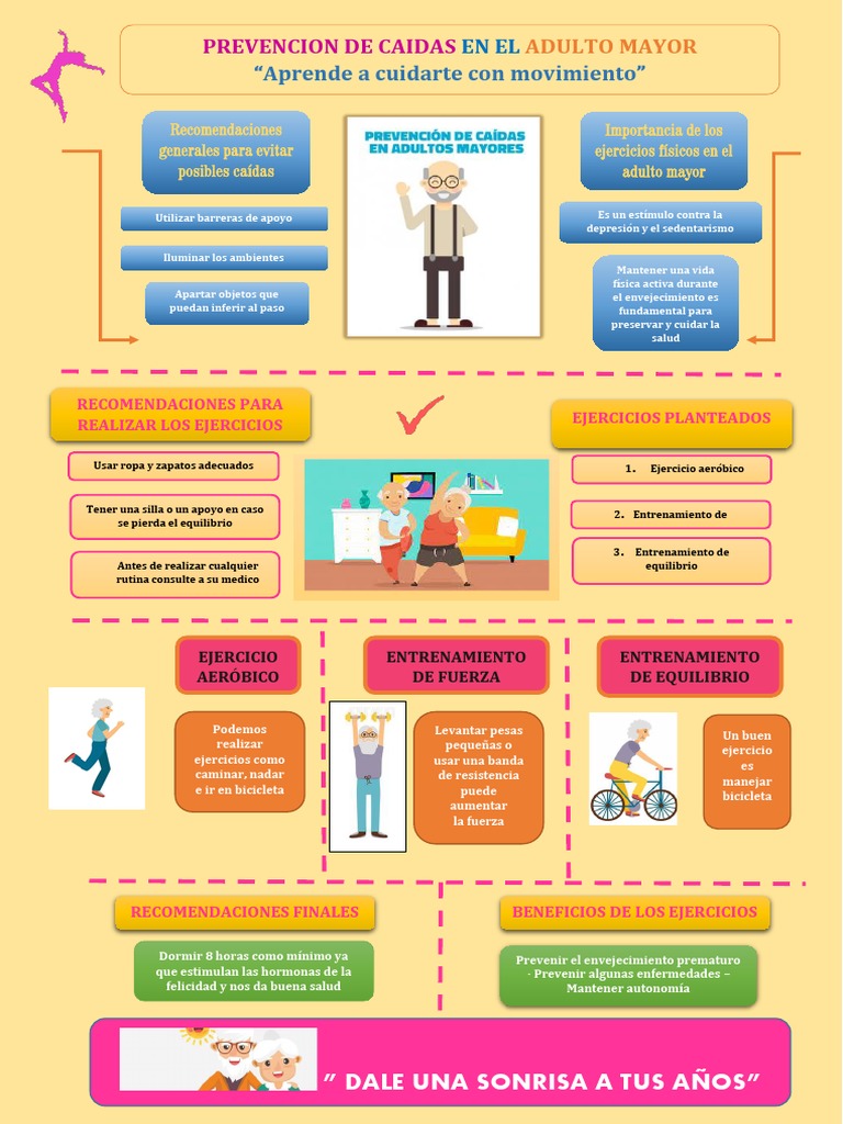 INFOGRAFIA | PDF | Especialidades Medicas | Ciencias de la Salud