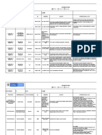 Normograma Actualizado Segundo Trimestre 2020