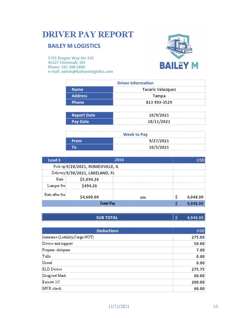 Driver Pay Report for Tavaris Velazquez | PDF | Transport | Service ...