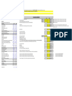 Henkel AG Balance Sheet & Income Statement Terms Identification